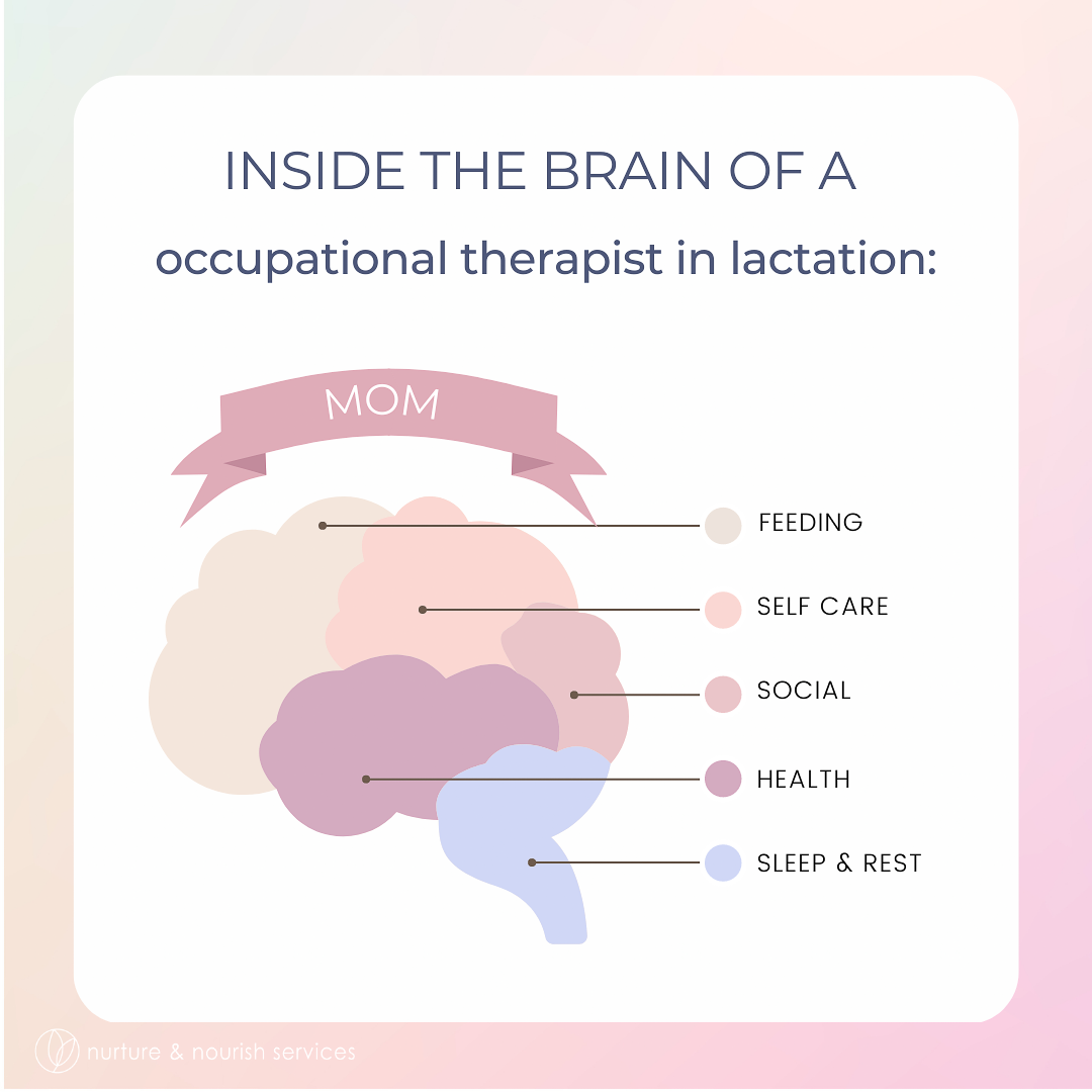 occupational-therapy-breastfeeding.png