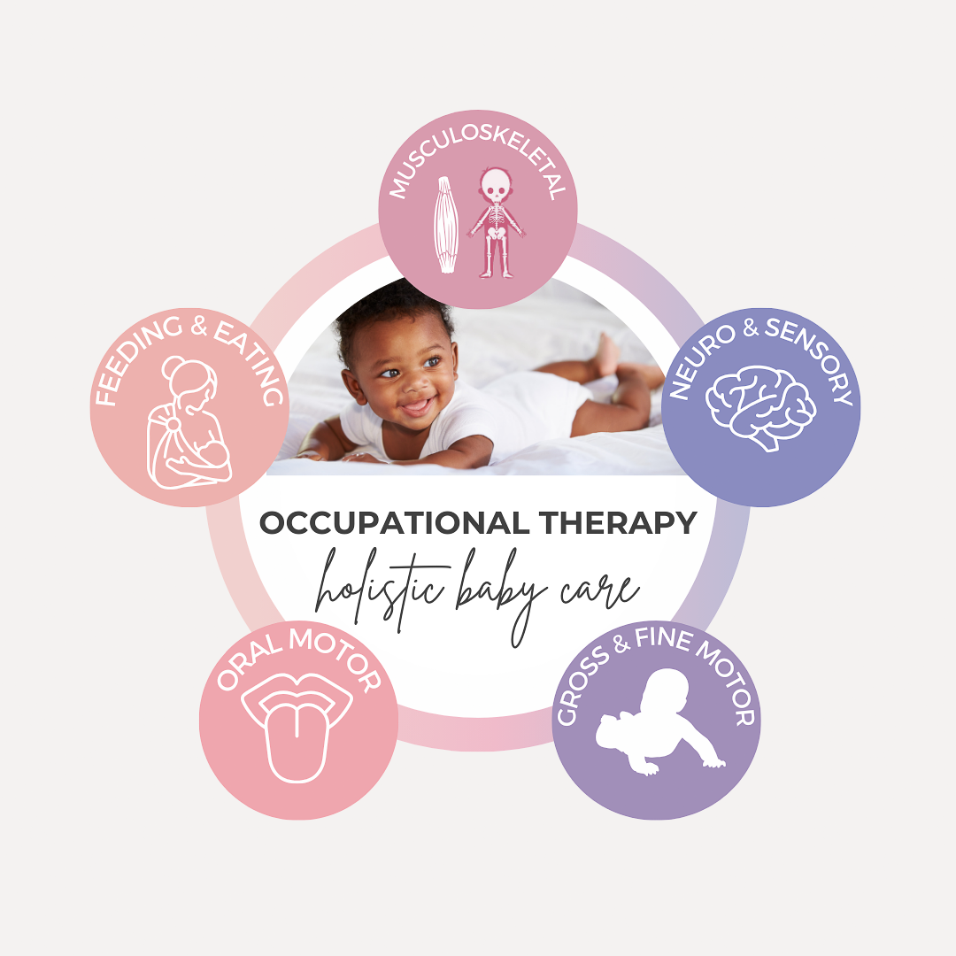 Occupational Therapy for Babies - Charleston<br/>