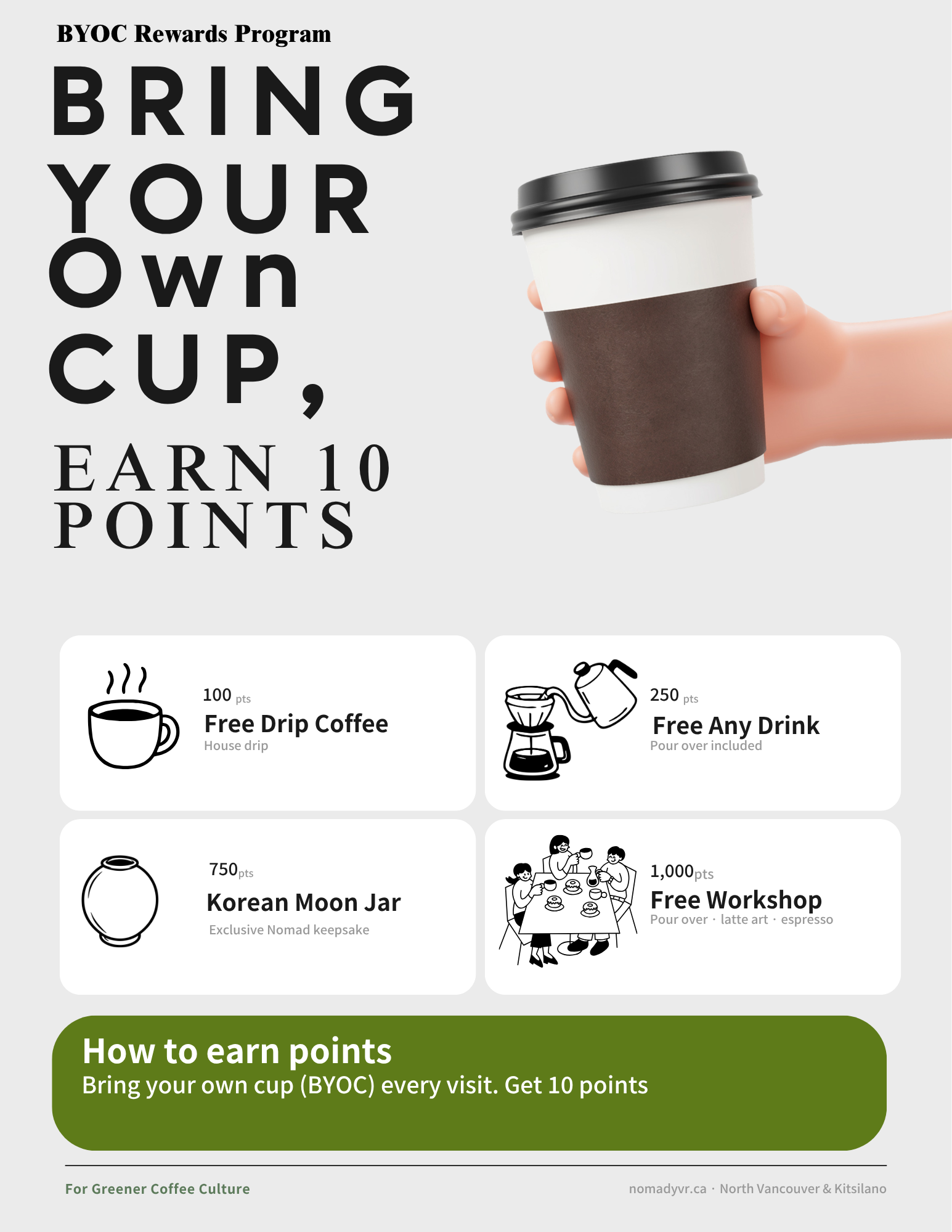 Nomad Launched Carbon Rewards — and All You Have to Do Is Bring Your Cup