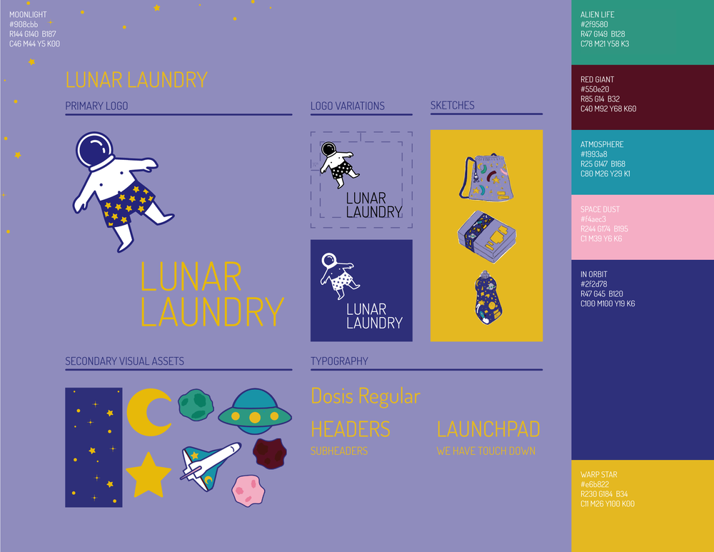 lunar-laundry-product-guidelines.png