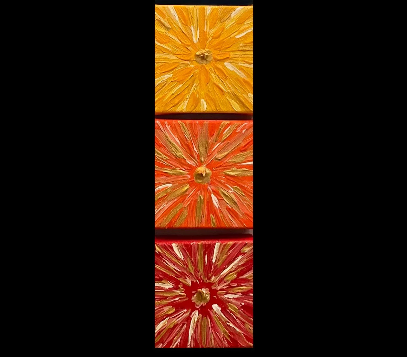 Art of Lower Chakras