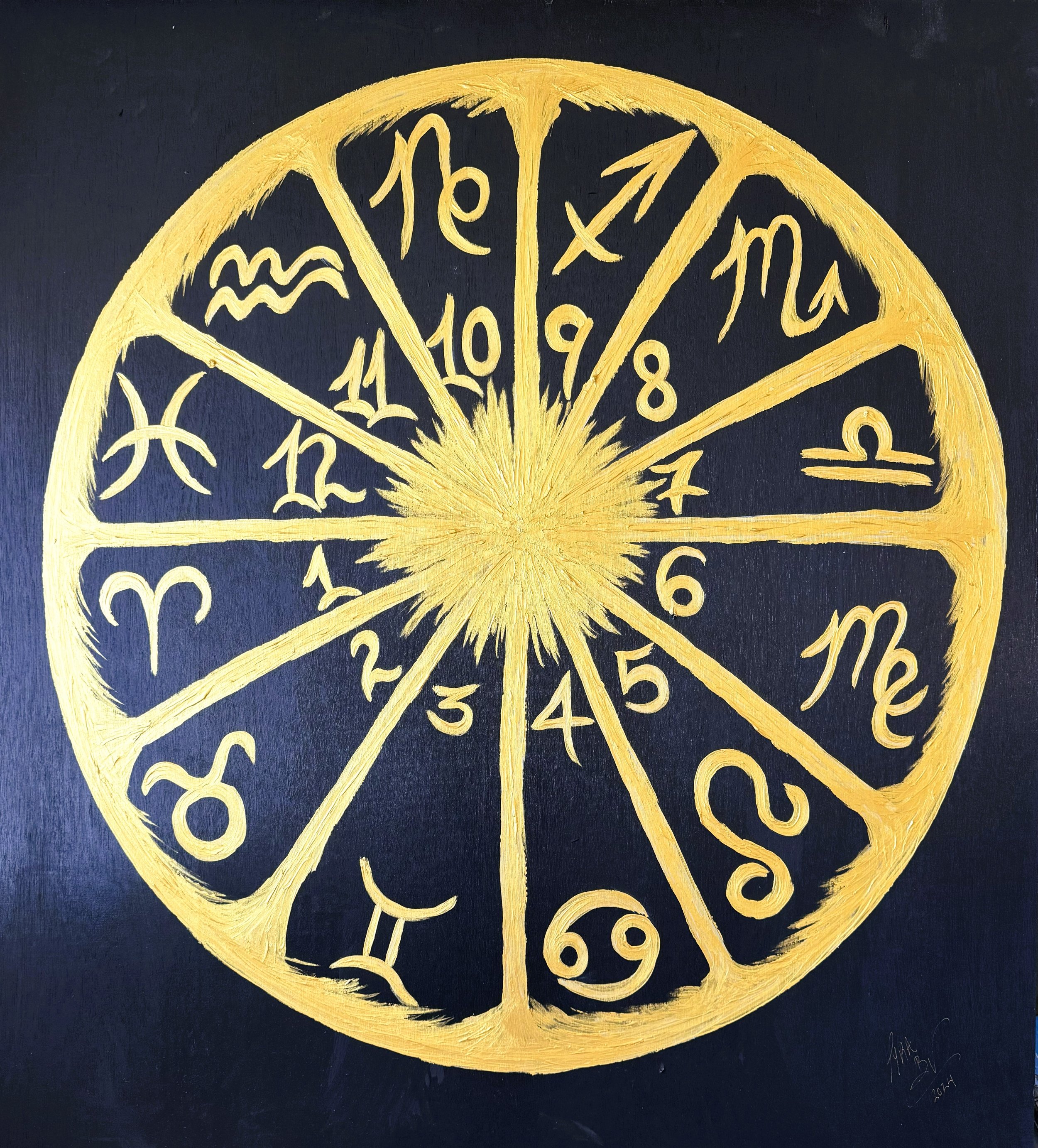 The Cosmic Canvas: Your Personalized Soul Map