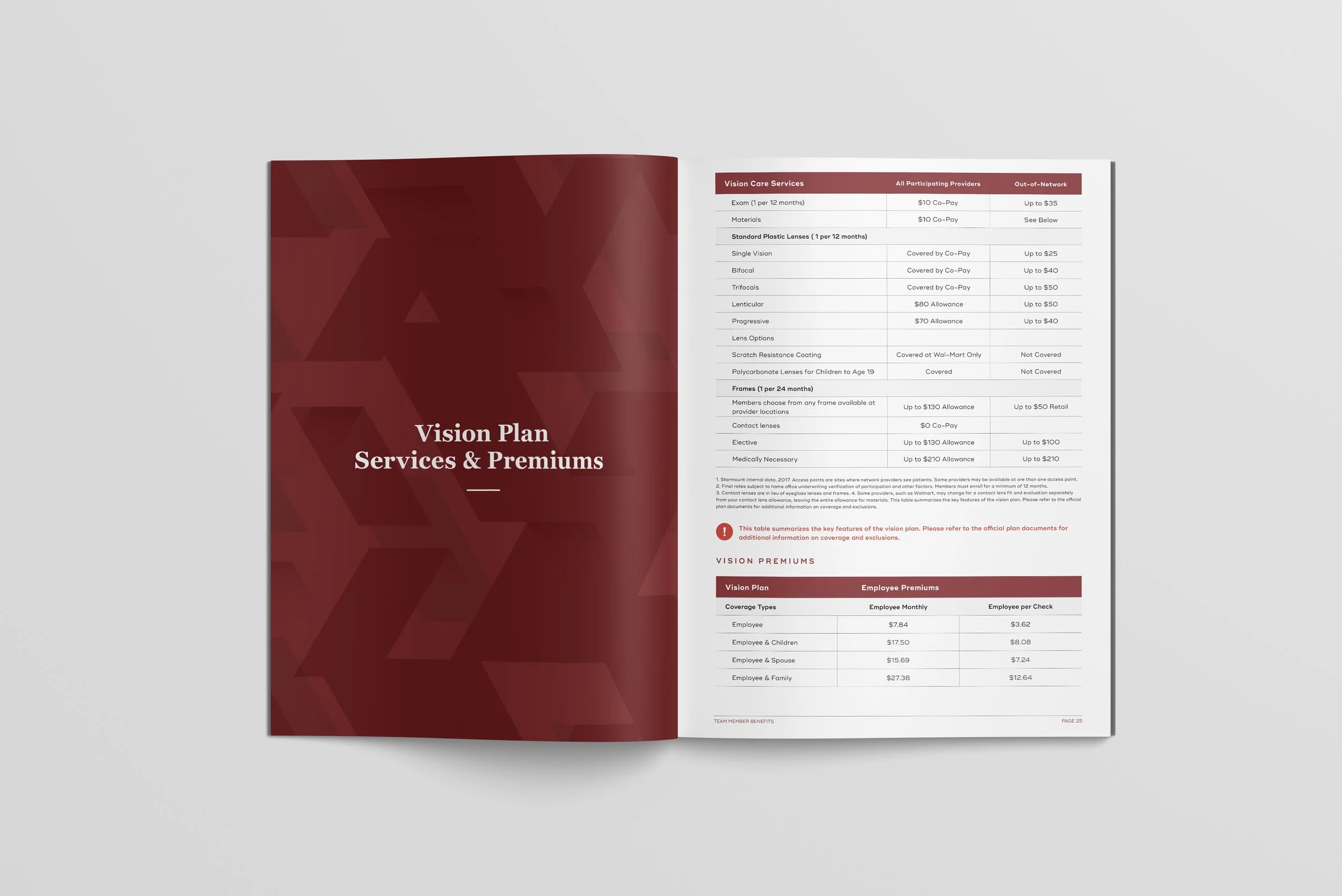 ENCLAVE_BenefitGuide_Interior copy.jpg