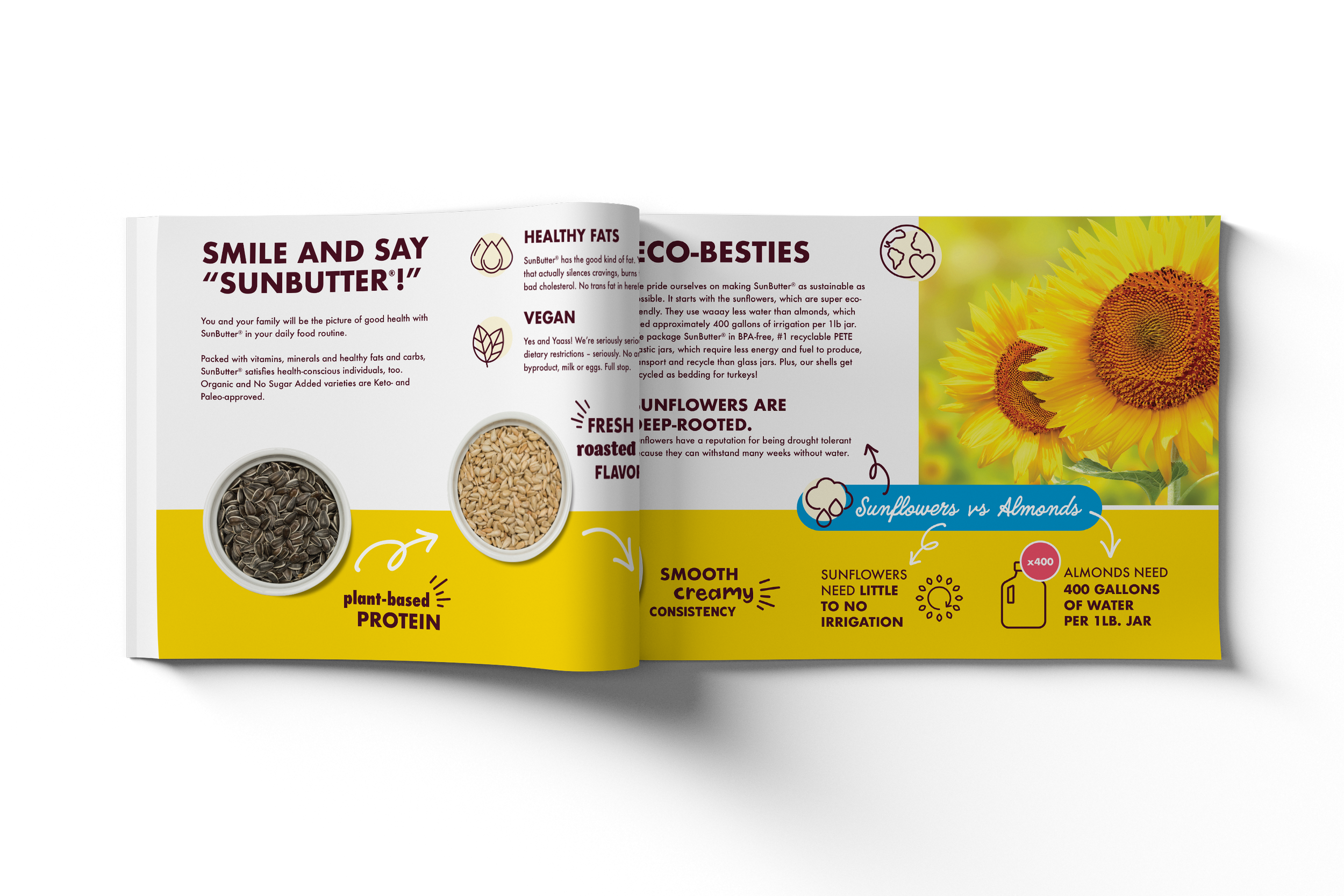 SunButter03_LandscapeMagazineBookMockups-A.png