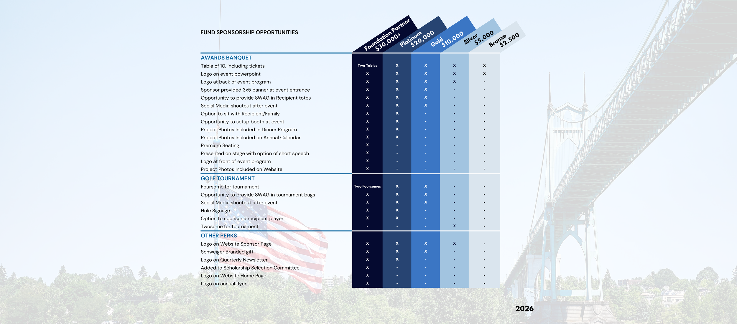 2026 Sponsorship Chart.png