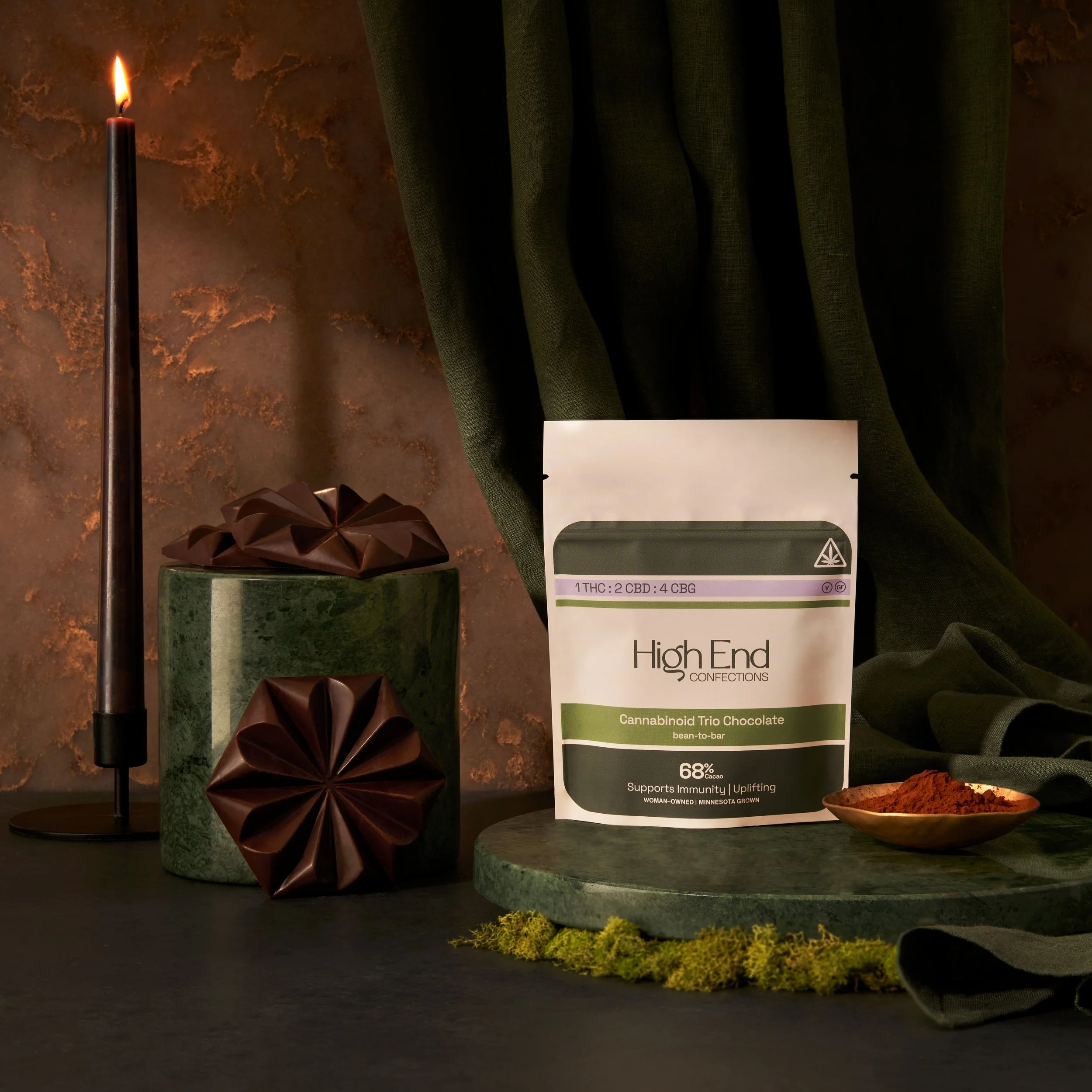 High End Chocolates 1.jpg