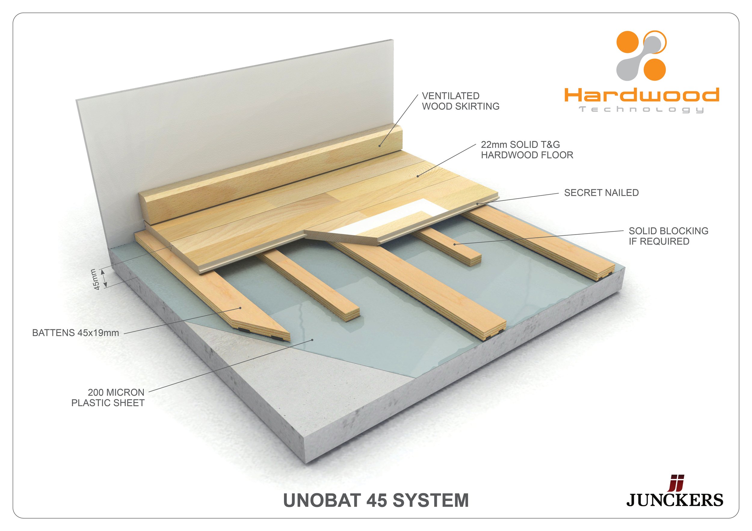 Hardwood Floors_Unobat 45.jpg