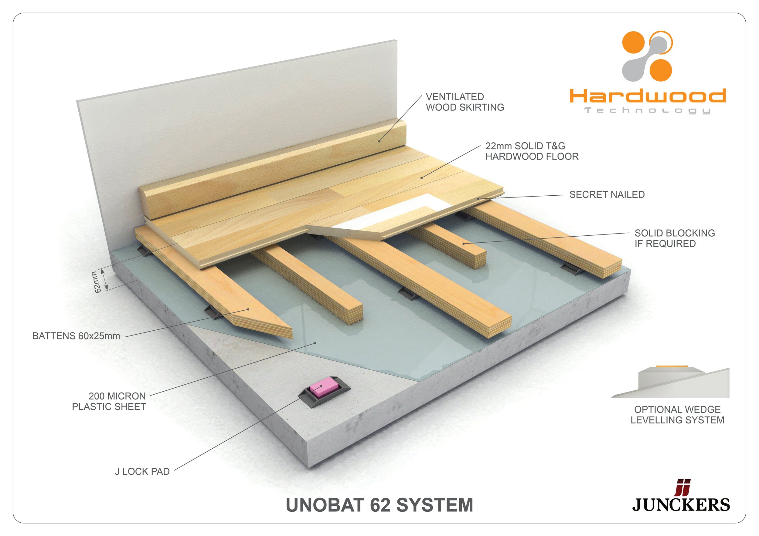 Hardwood Floors_Unobat 62.jpg