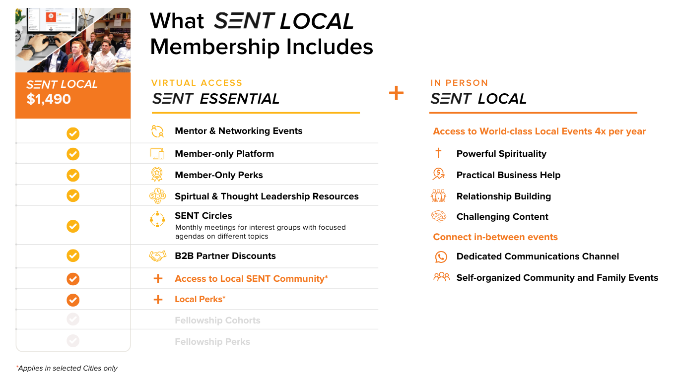 SENT Local: New York City — SENT Network