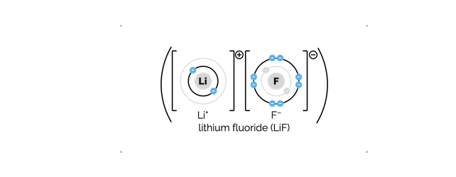 Lewis Structures