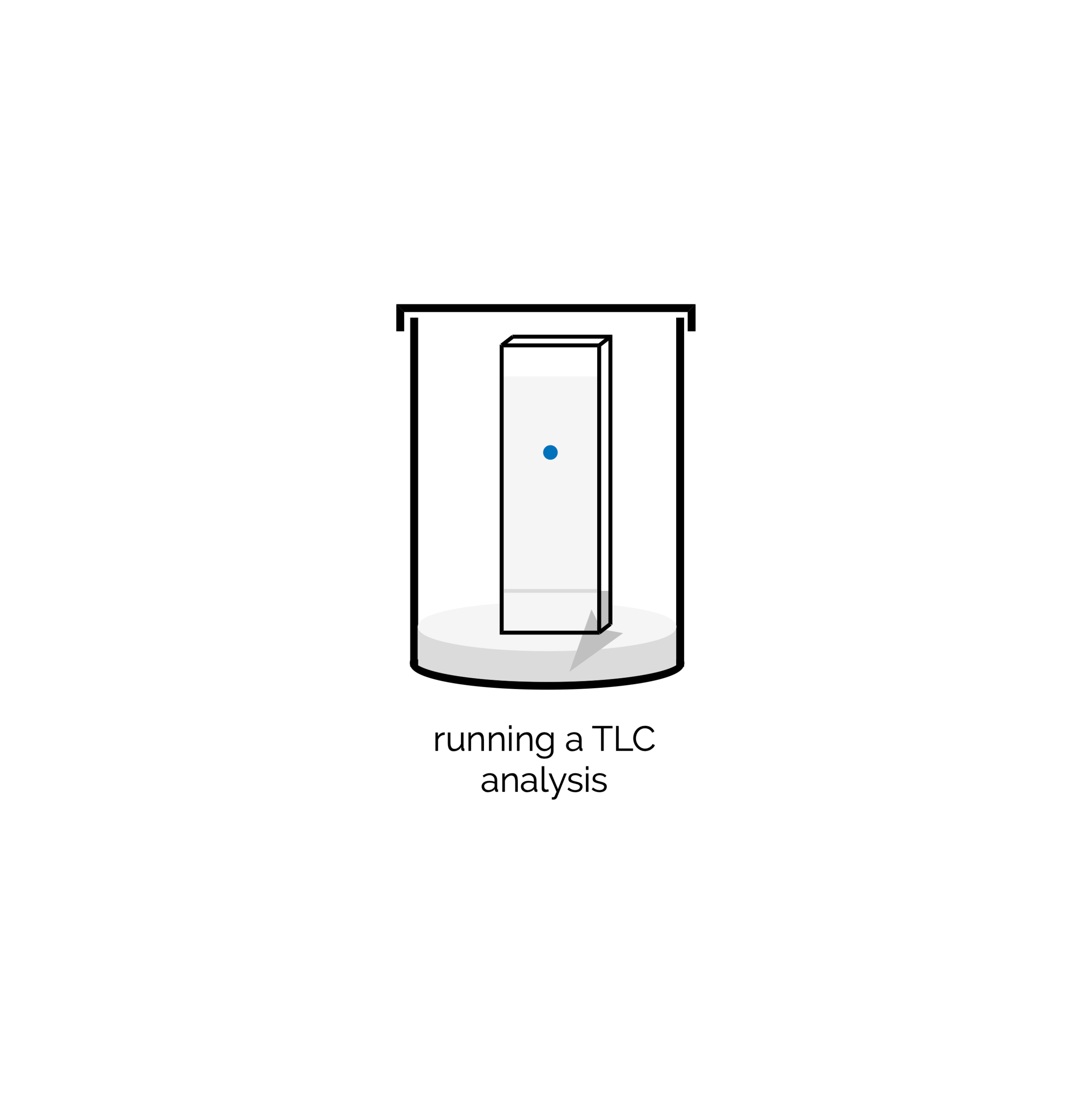 Thin Layer Chromatography (TLC)