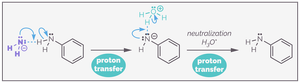 Benzyne, Arynes & Nucleophilic Aromatic Substitution — Making Molecules