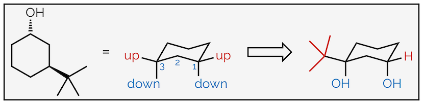 The alternative method to draw the second conformation