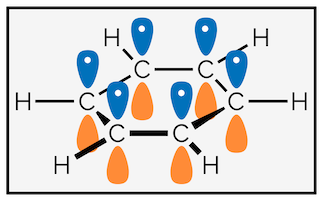 Non-hybridized 2p orbitals in benzene