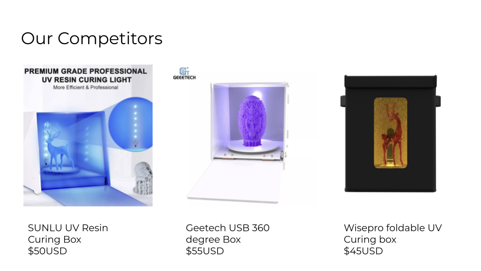Product Concept for Ketagon Pte Ltd (5).png
