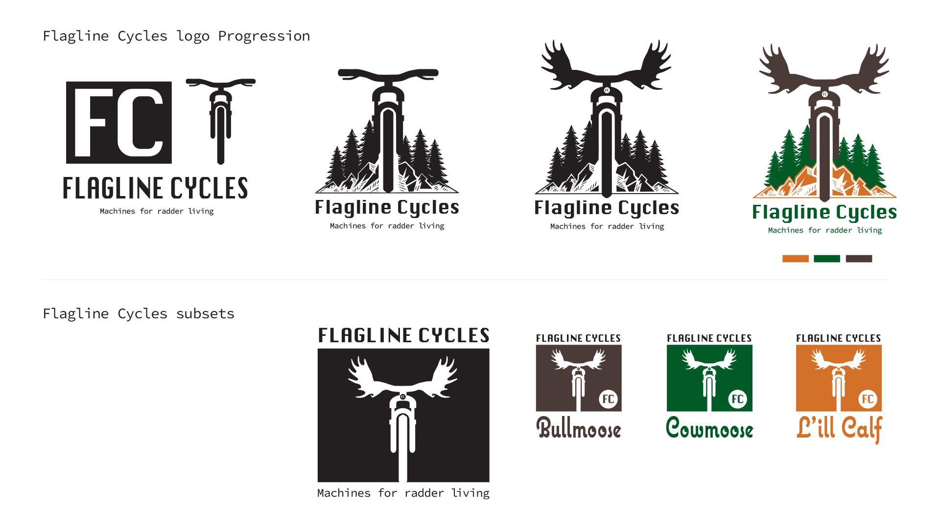 1920x1080_PHC FlaglineCycles-progression.png