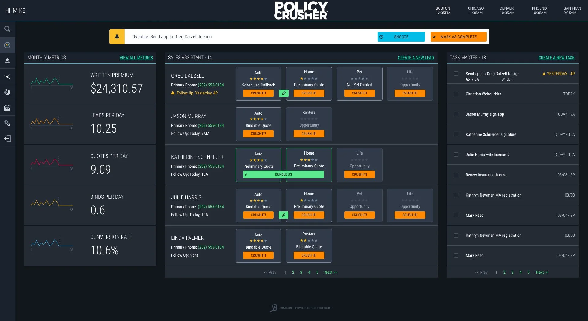 The agent dashboard is meant to be the home base for an agent during their day.  Displaying their monthly goals and their progress towards them, leads that they are working and any tasks or alerts they've setup.