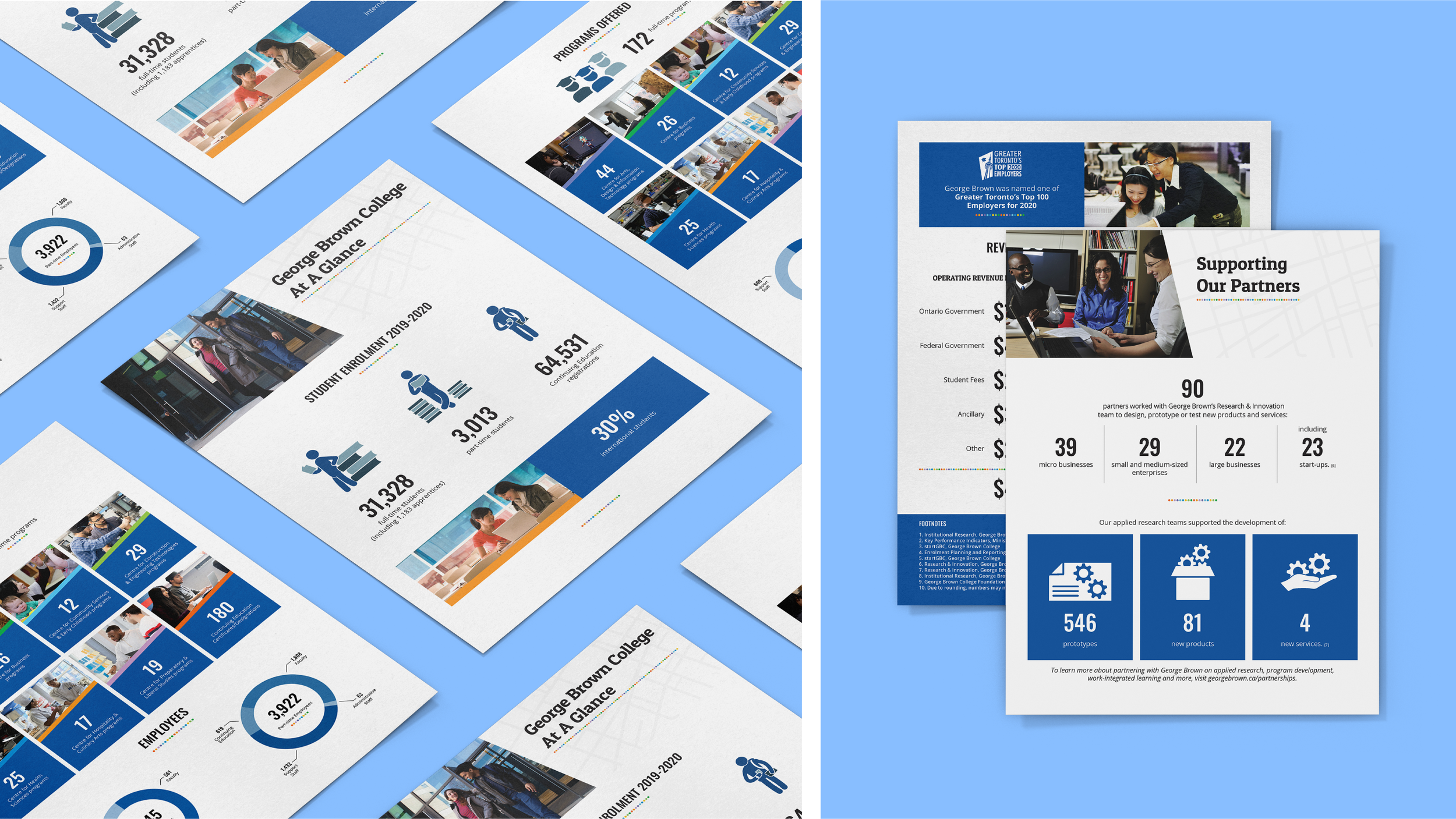 GBC_Impact_Report_Portfolio_v1-06.png