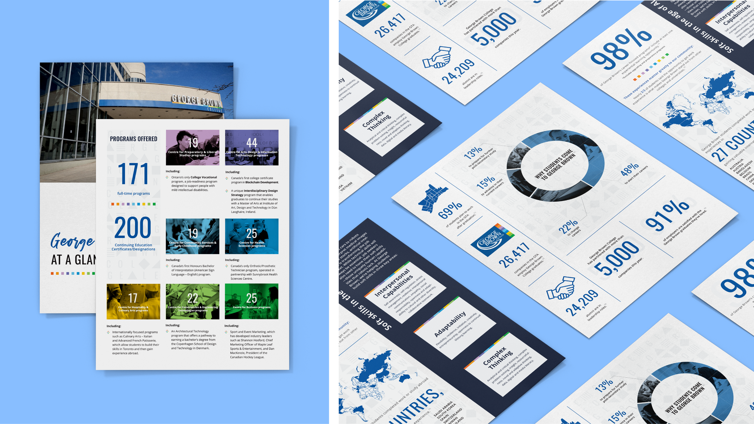 GBC_Impact_Report_Portfolio_v1-03.png
