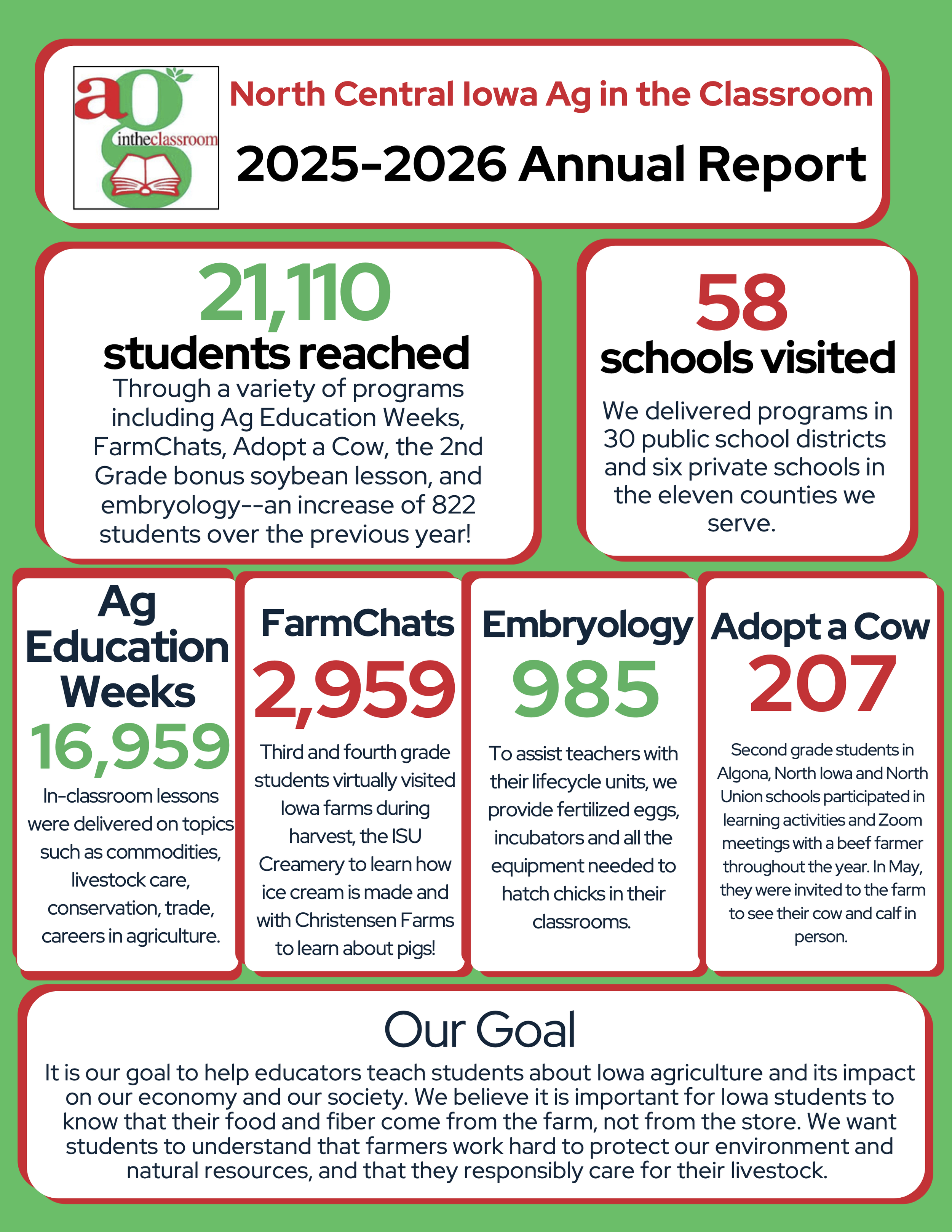 2025-2026 Annual Report FINAL VERSION.png