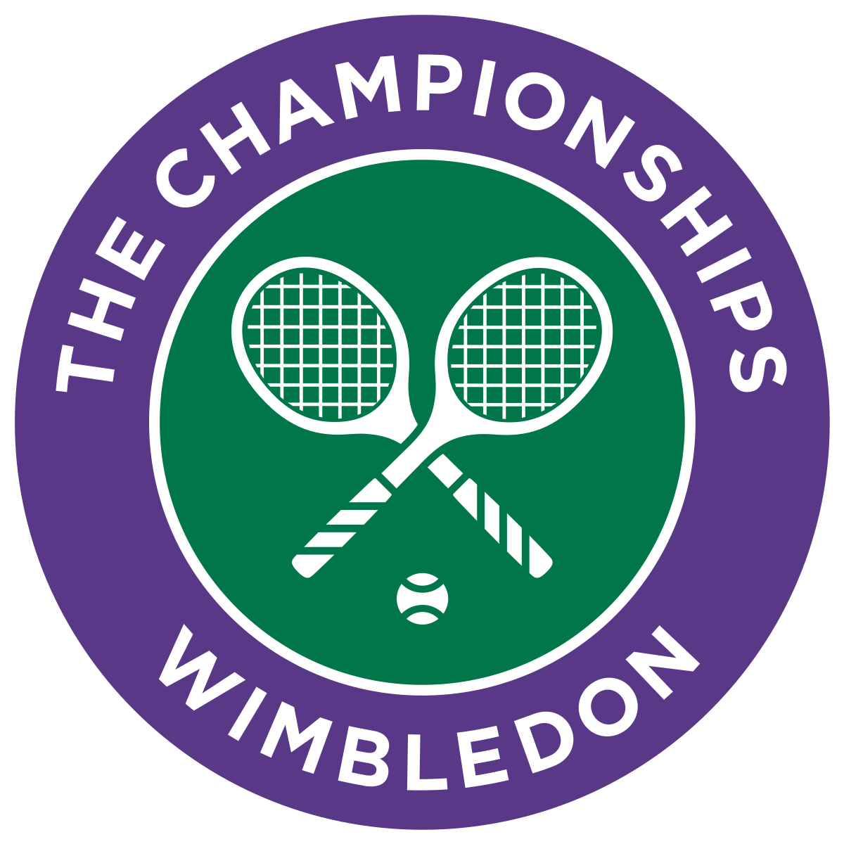 Wimbeldon Finals