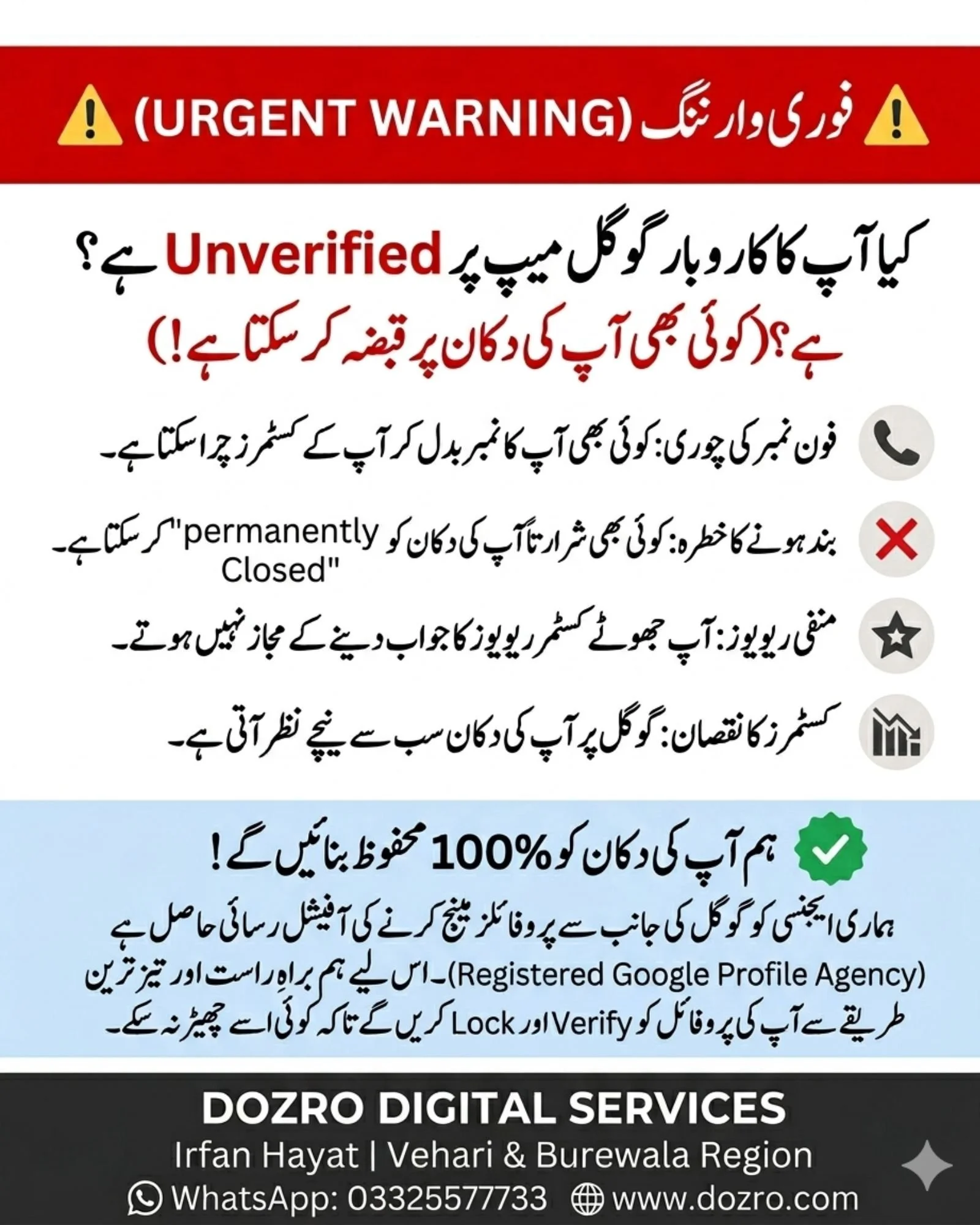 Verify Unverified Google Maps Listing in Burewala and Vehari