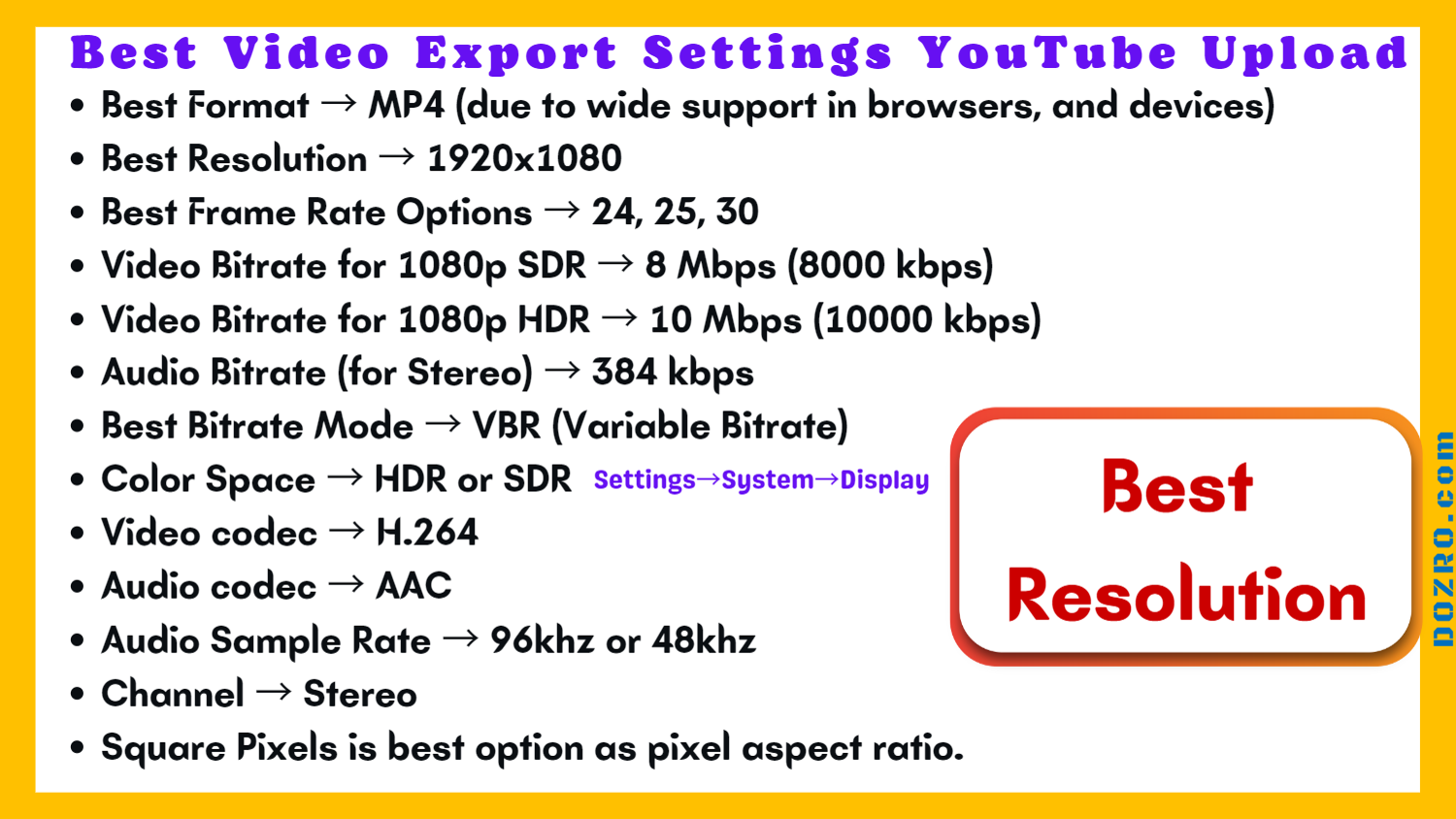 Best Video Resolution and other Export Settings for YouTube Video Upload
