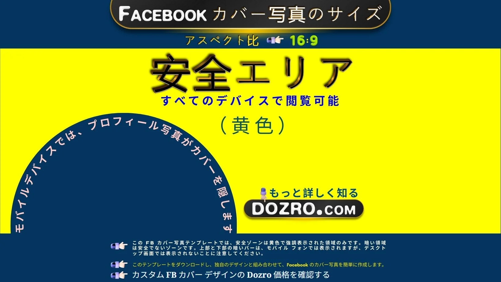 Facebook カバー写真: モバイルとデスクトップの画面でレスポンシブに
