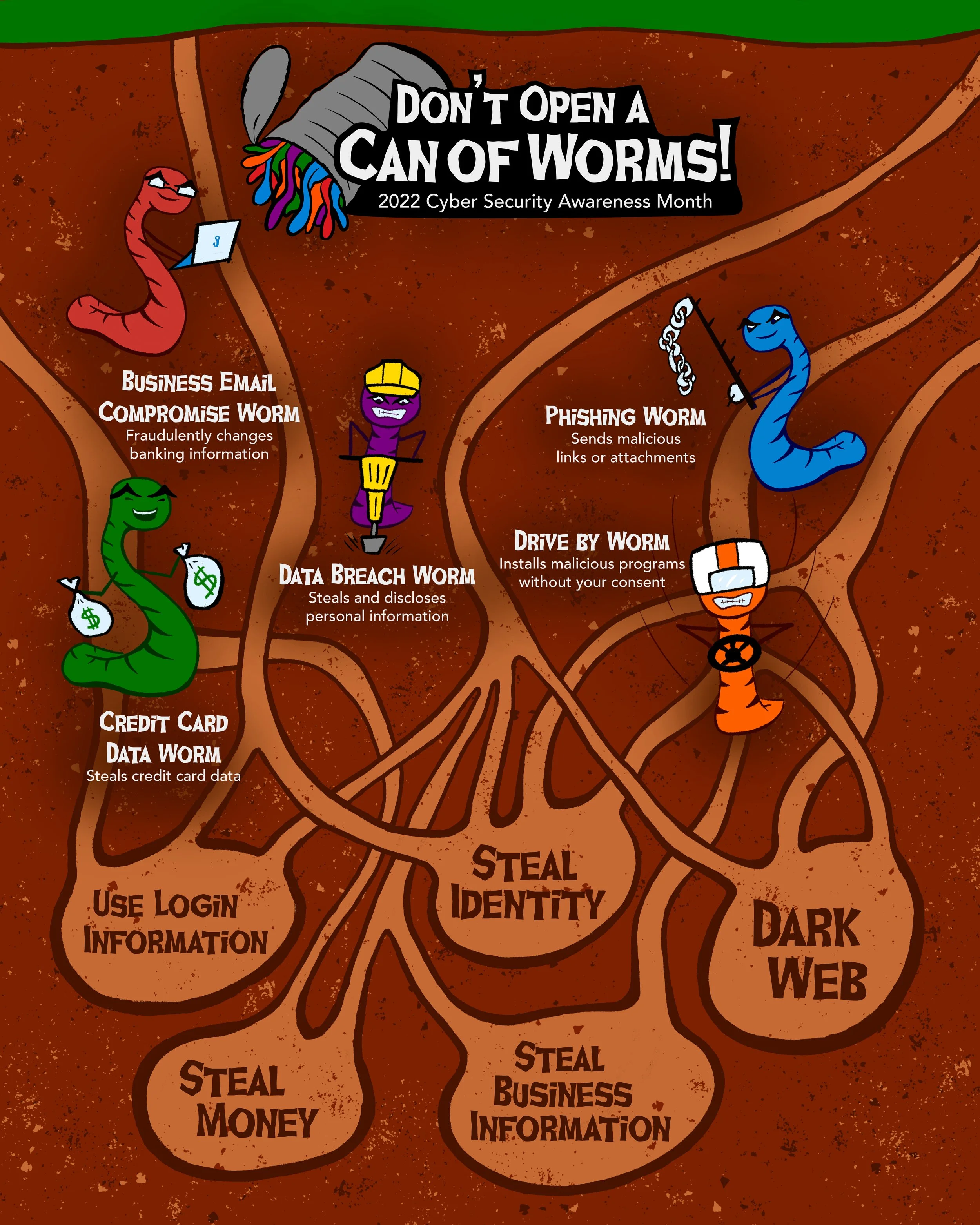 Can Of Worms.jpg