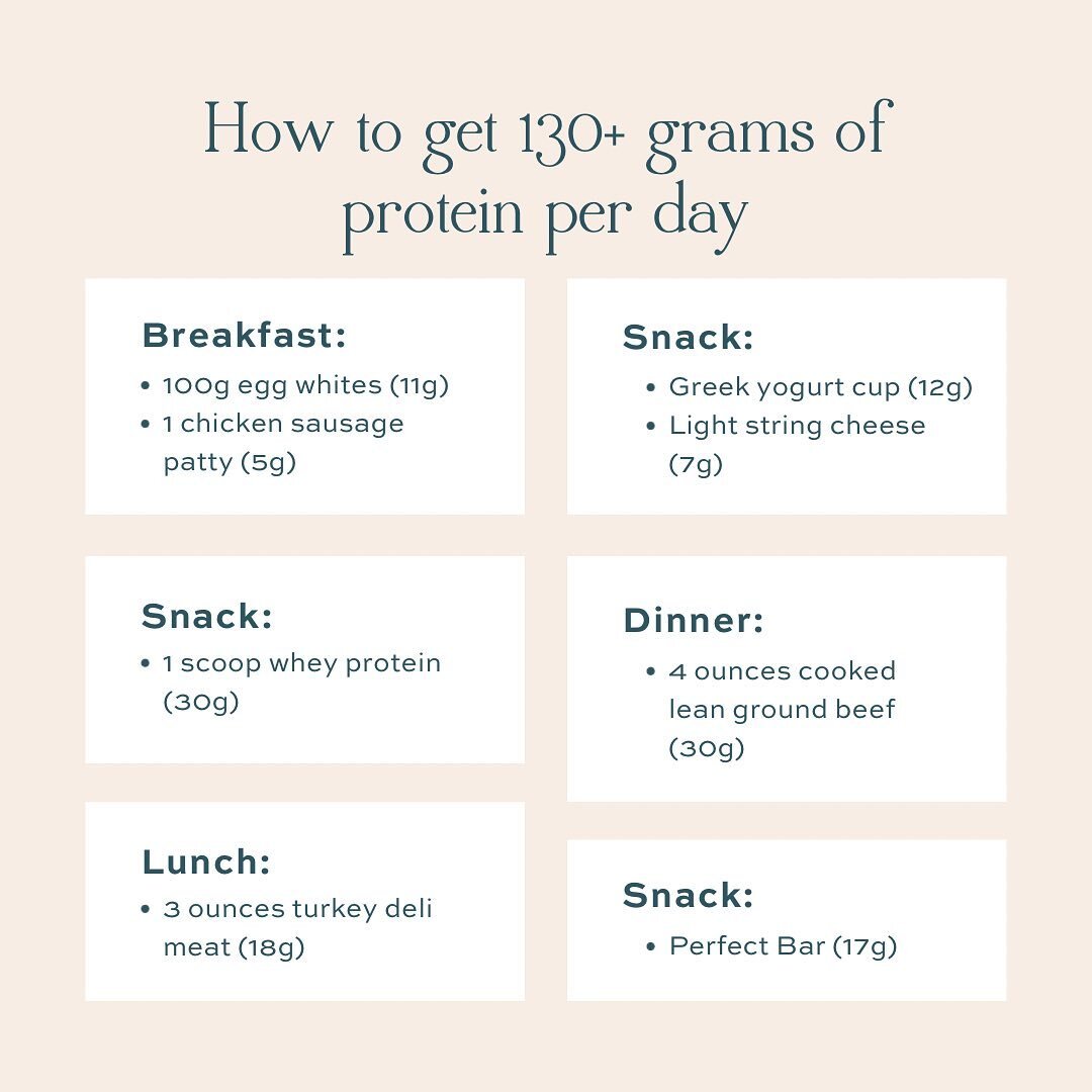 📌 Save this post! How much protein should you be eating?👇

Most women don&rsquo;t eat near enough 👀 A good starting point for most women is between 110-130g of protein per day. 

A few things I recommend doing if your struggling to get enough prot