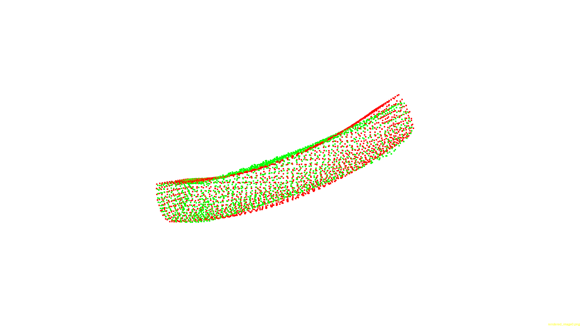 Point Cloud Prediction at Various Bend Angles