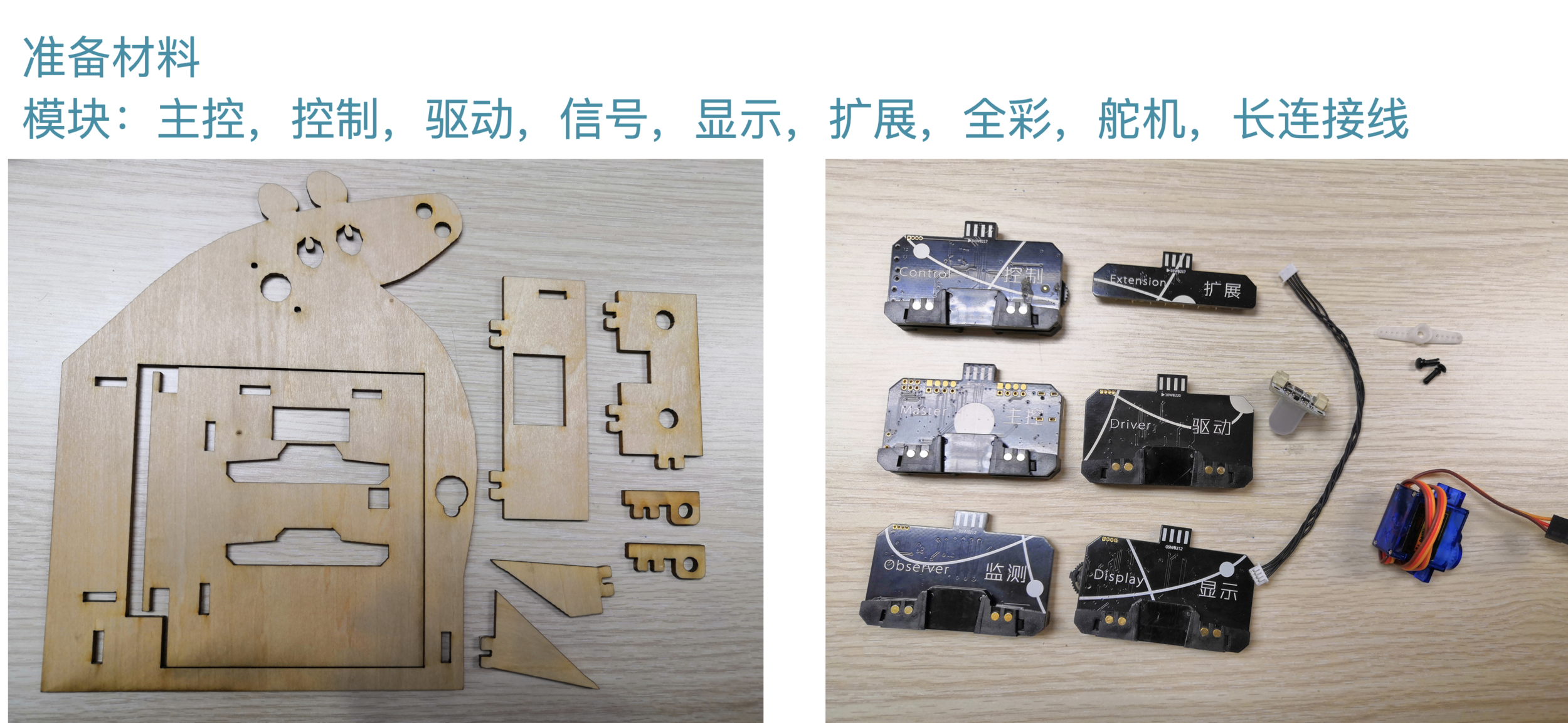 Password door project using the WonderBits