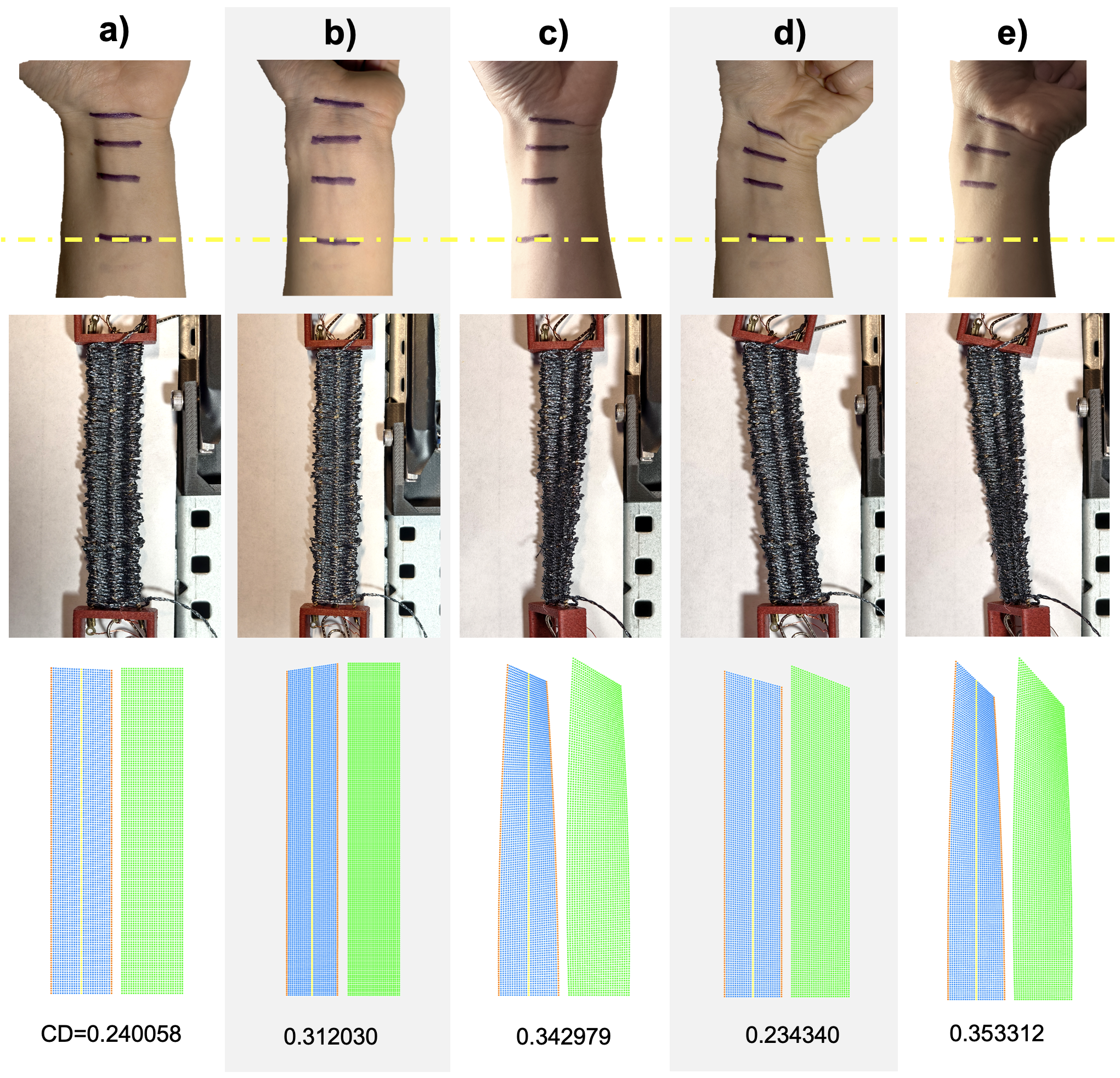 [Sci. Rep.] High Performance Wearable Joint Sensor
