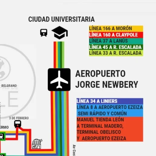 Guía de Como llegar a Aeroparque, en Colectivo, Manuel Tienda León y Taxi.