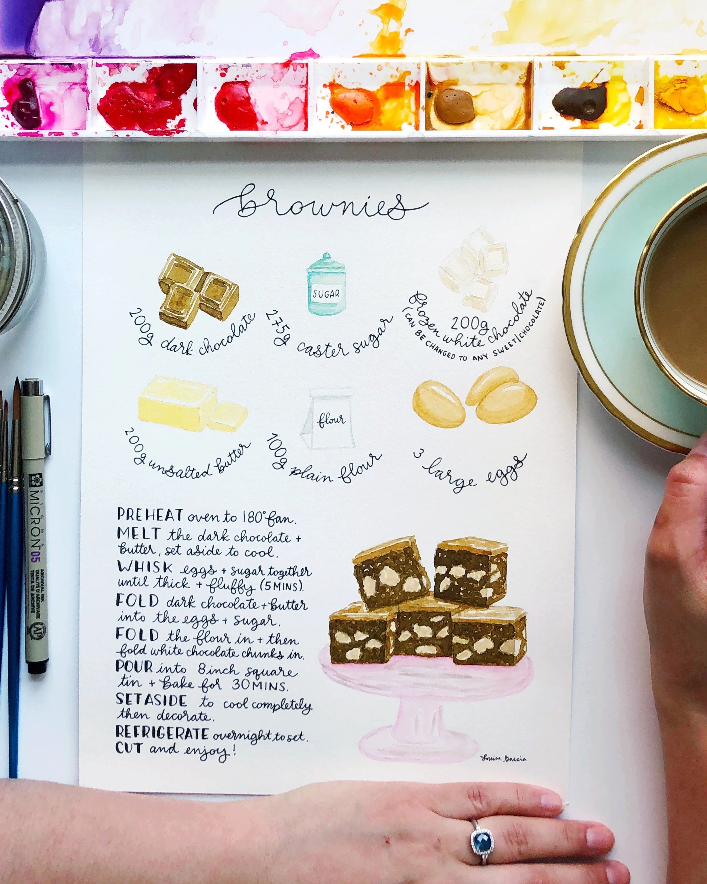 CUSTOM Recipe Watercolor Illustration / Cute Keepsake Art, Home Decorating, Original Painting, Wall Decor, Cute Wall Art, Decorating Ideas