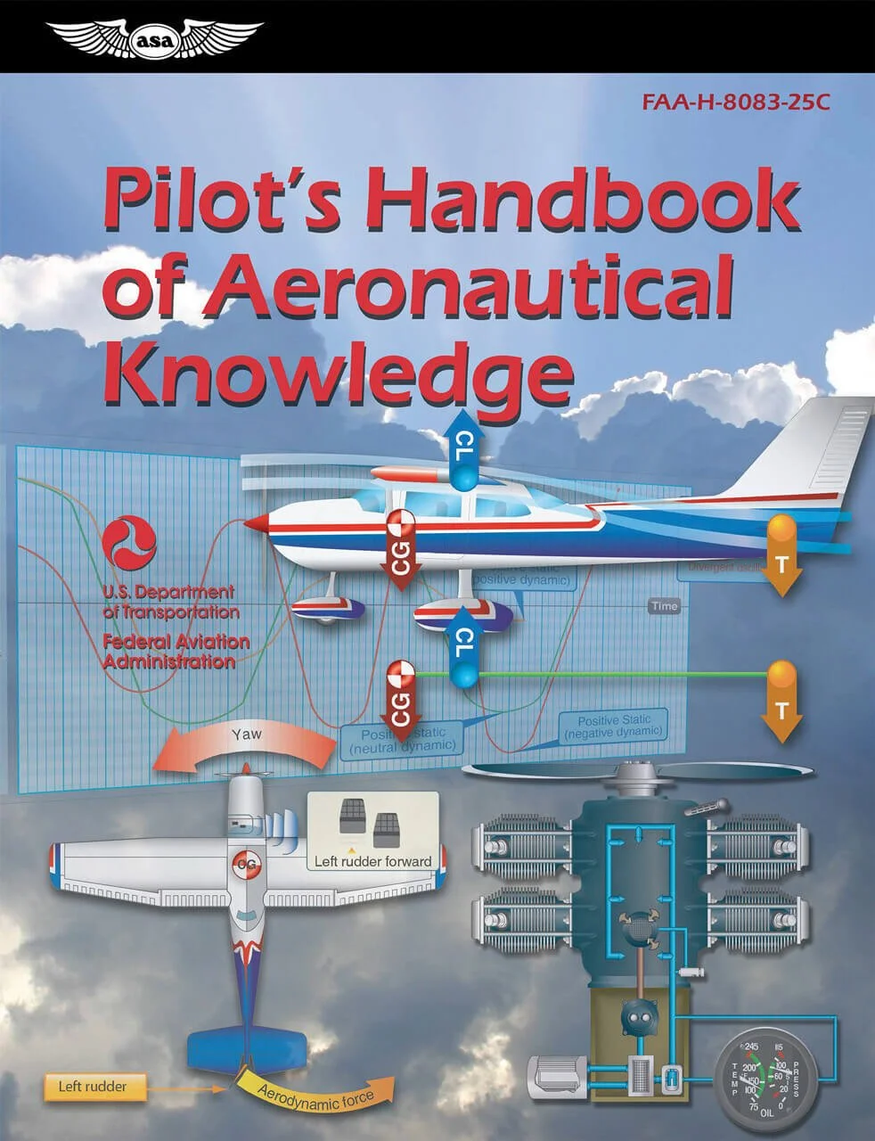 ASA Pilot's Handbook of Aeronautical Knowledge