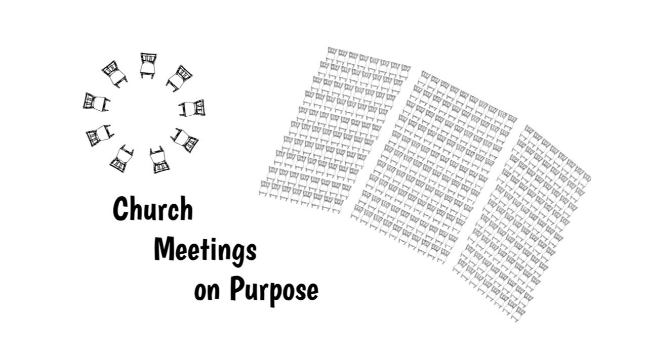 Church Meetings on Purpose