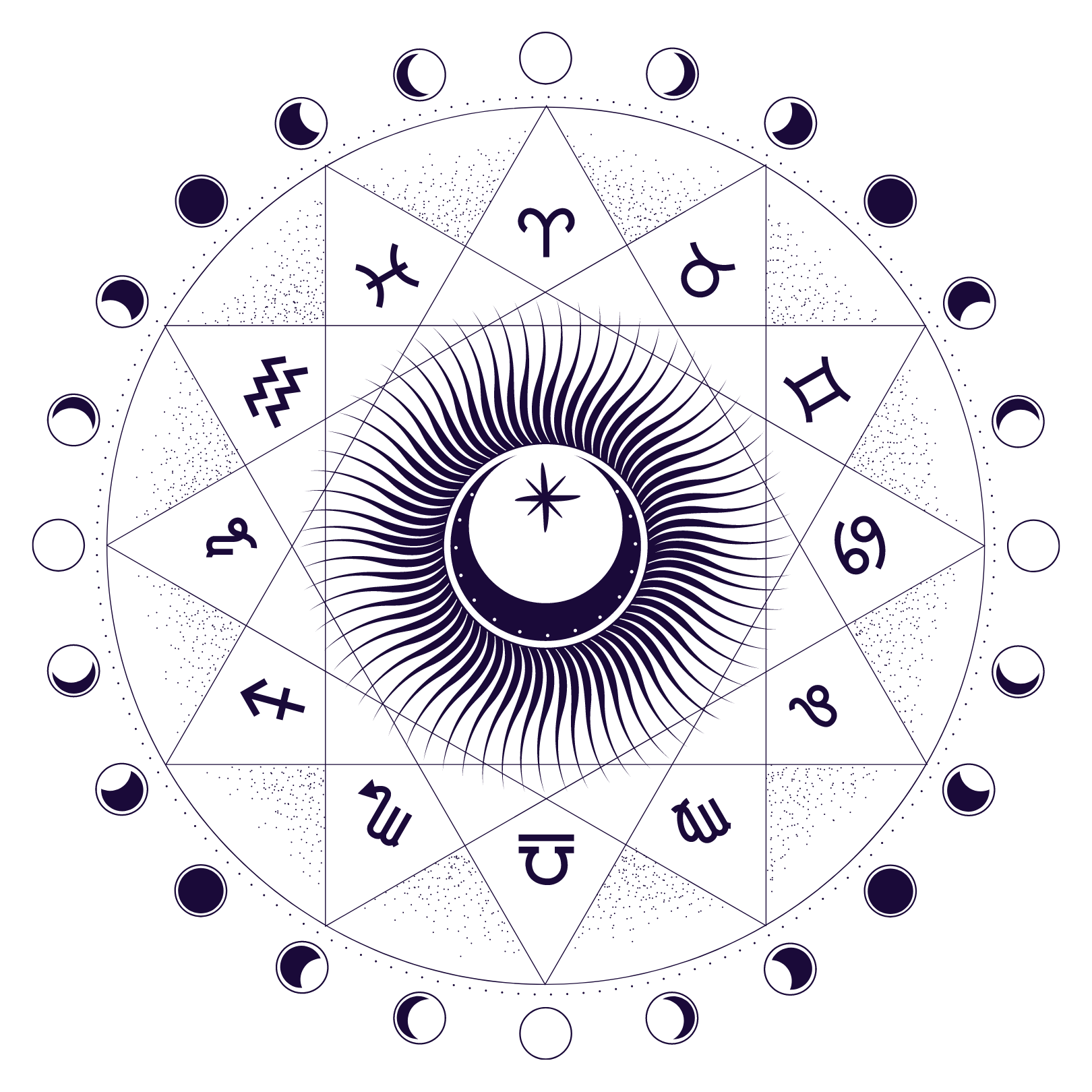 Moon phases and zodiac signs symbolising clarity, self-understanding and meaningful growth beyond achievement.
