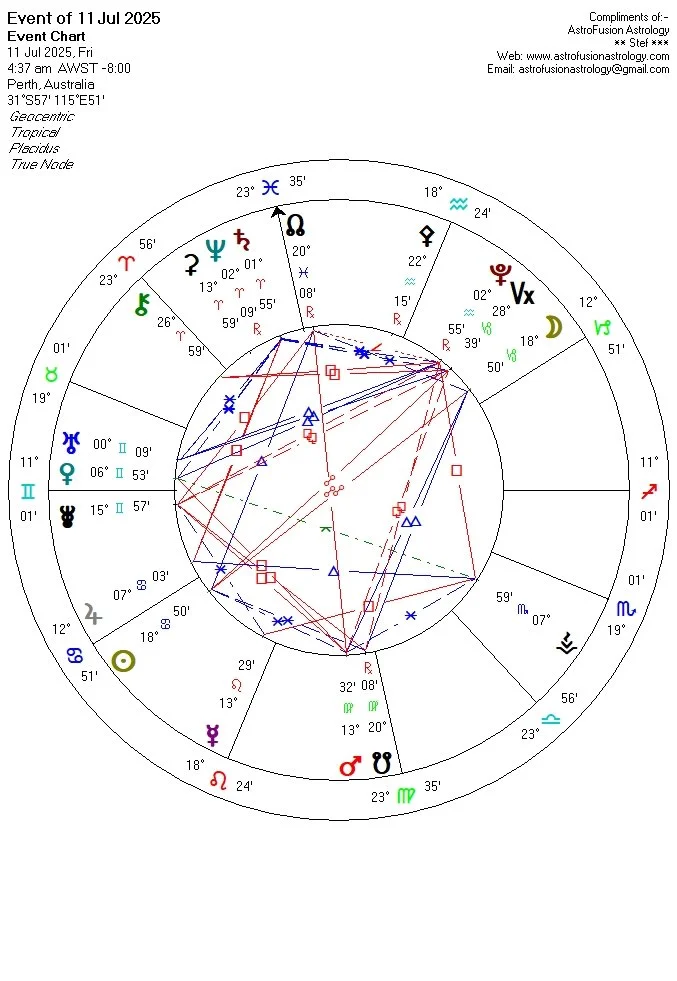 Full Moon in Capricorn event chart exploring success, purpose and creating a life aligned with who you've become