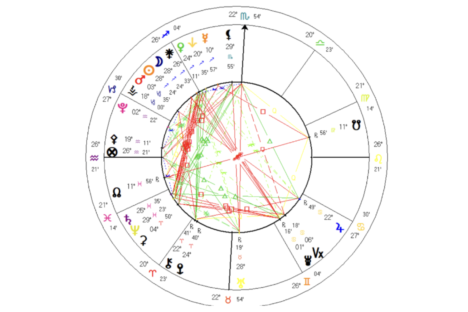 New Moon in Sagittarius event chart highlighting new beginnings, self-trust and stepping beyond outdated limitations