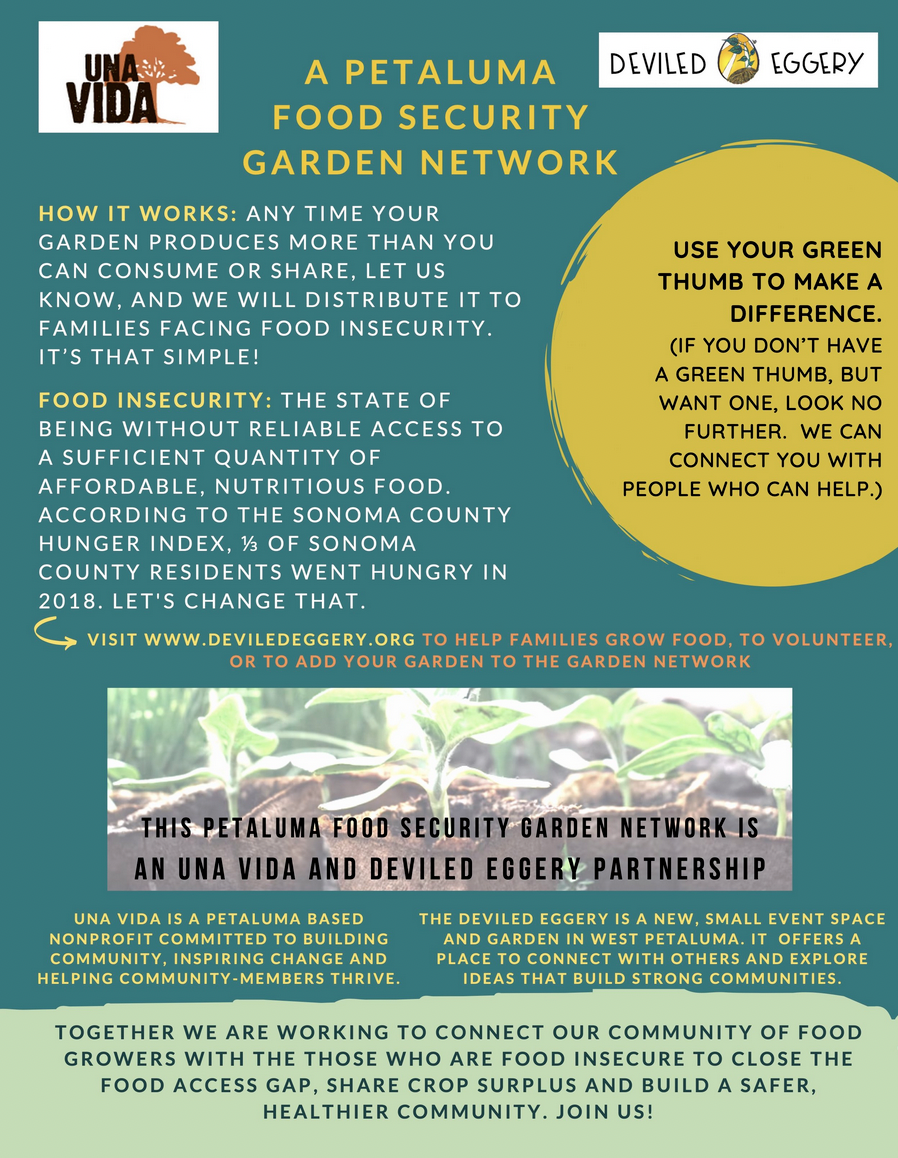 Food Security Garden Network