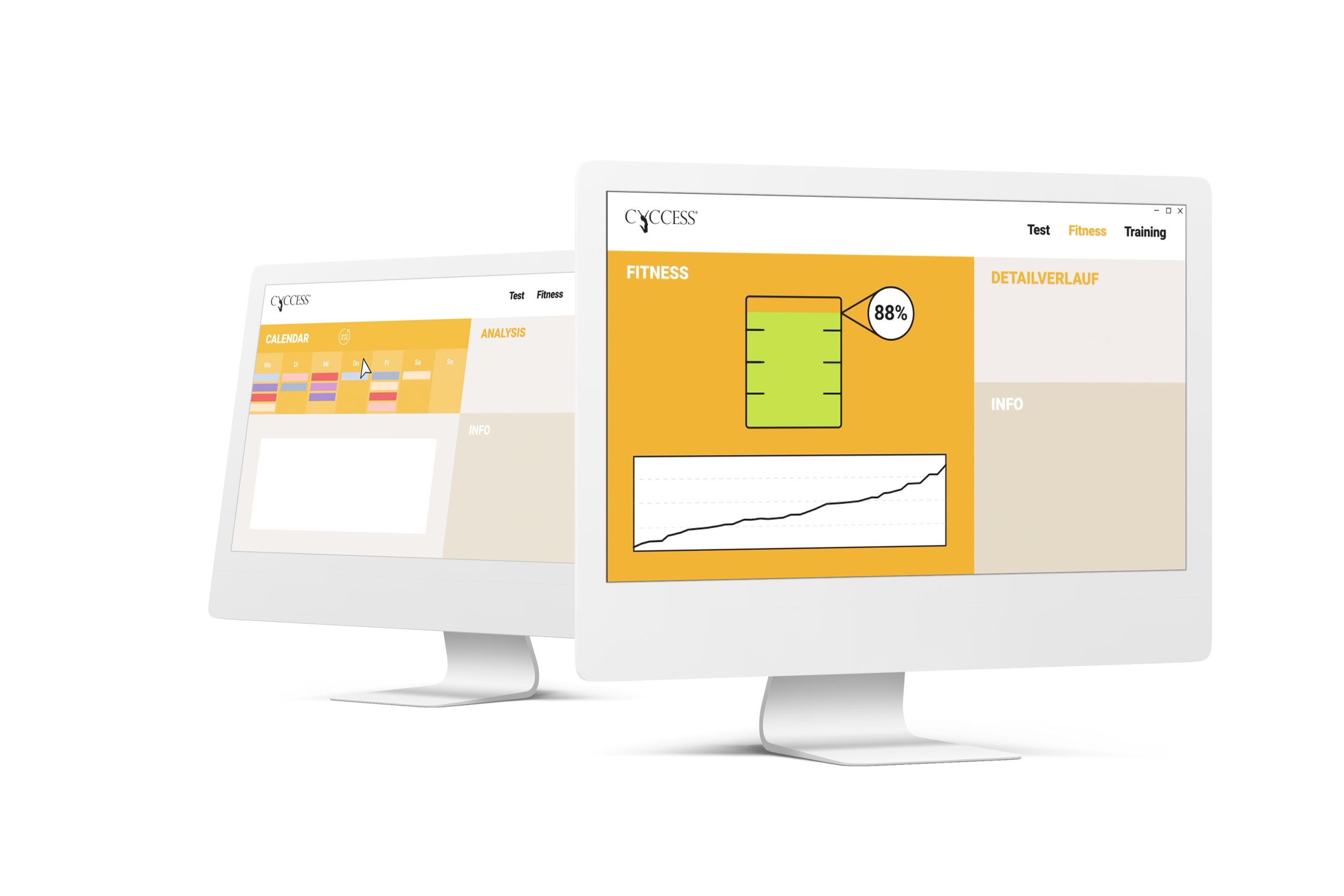 Readynow Diagnostik statt subjektivem Empfinden
