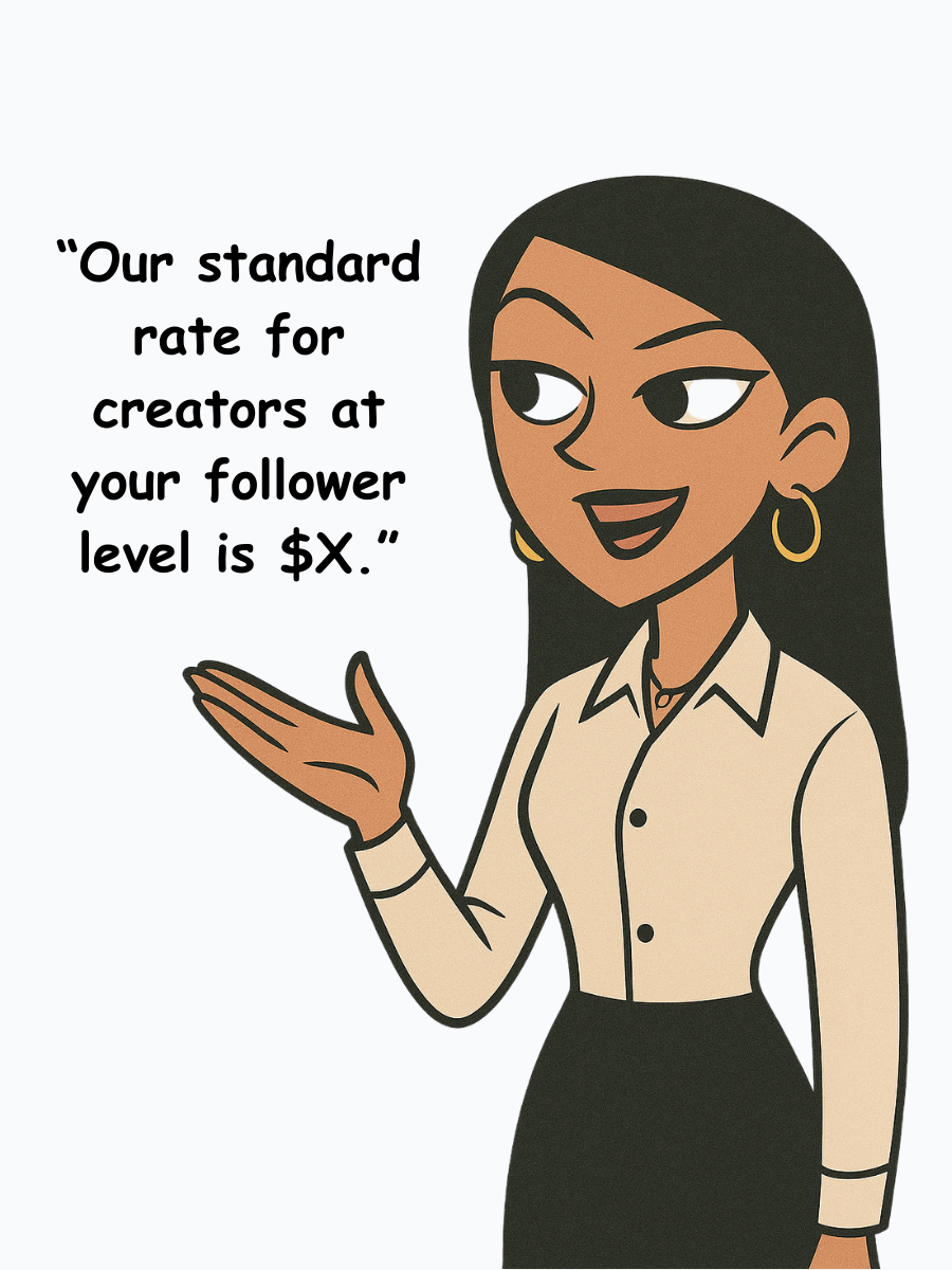 Fashion brand deals for small creators