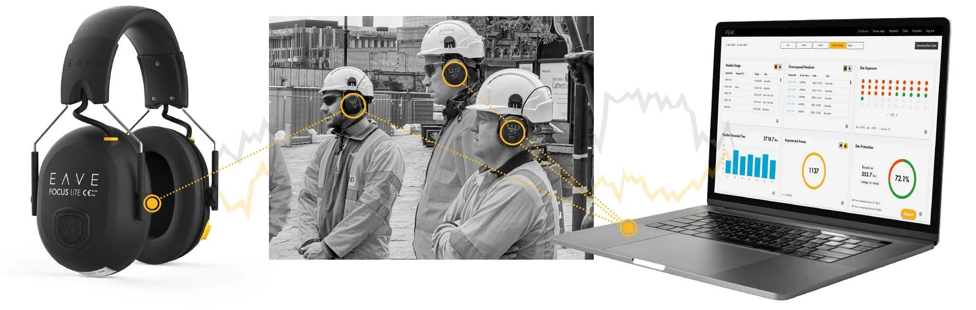 Product | Intelligent Noise Control System — EAVE