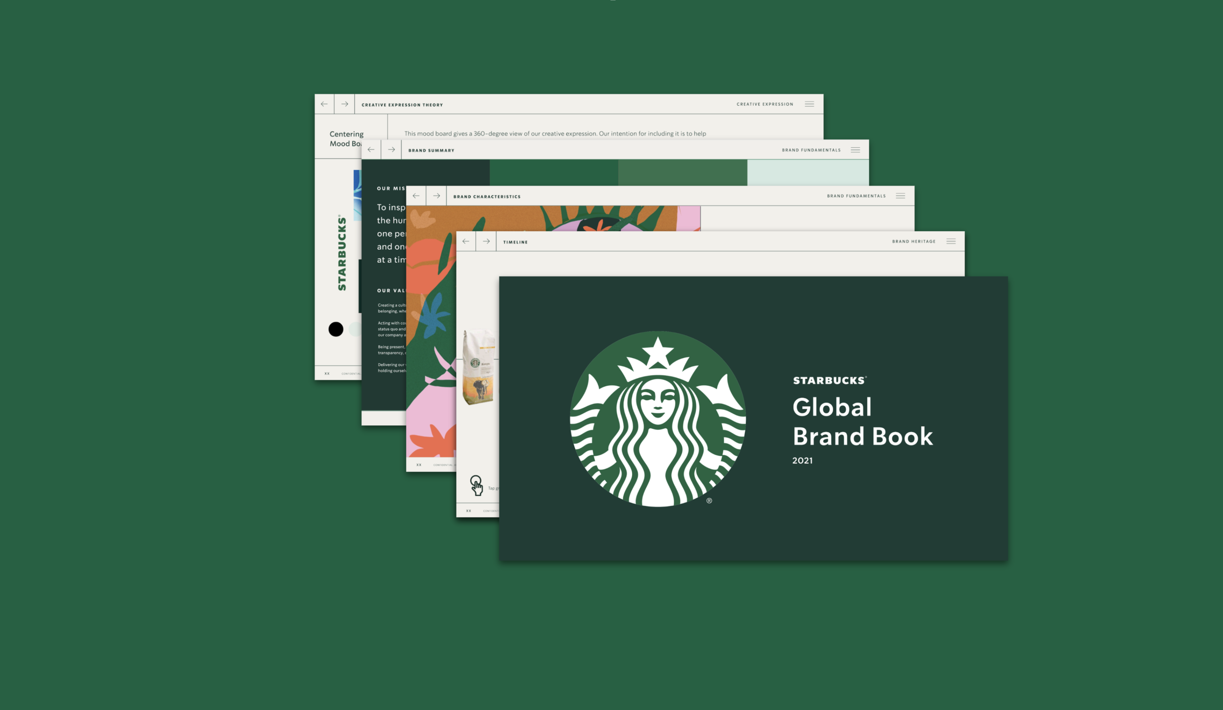 Global Brand Book