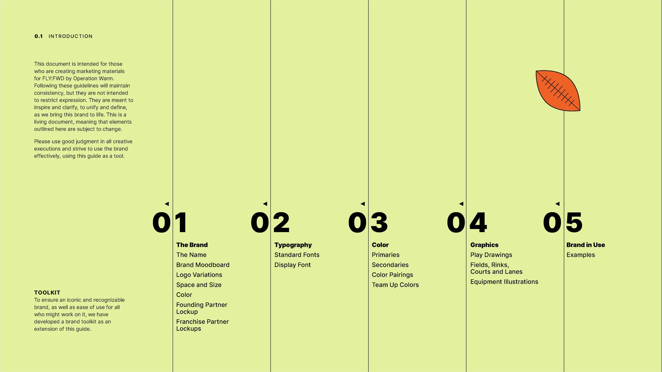 FLYFWD_BrandGuidelines_R3V1_Page_02.jpg