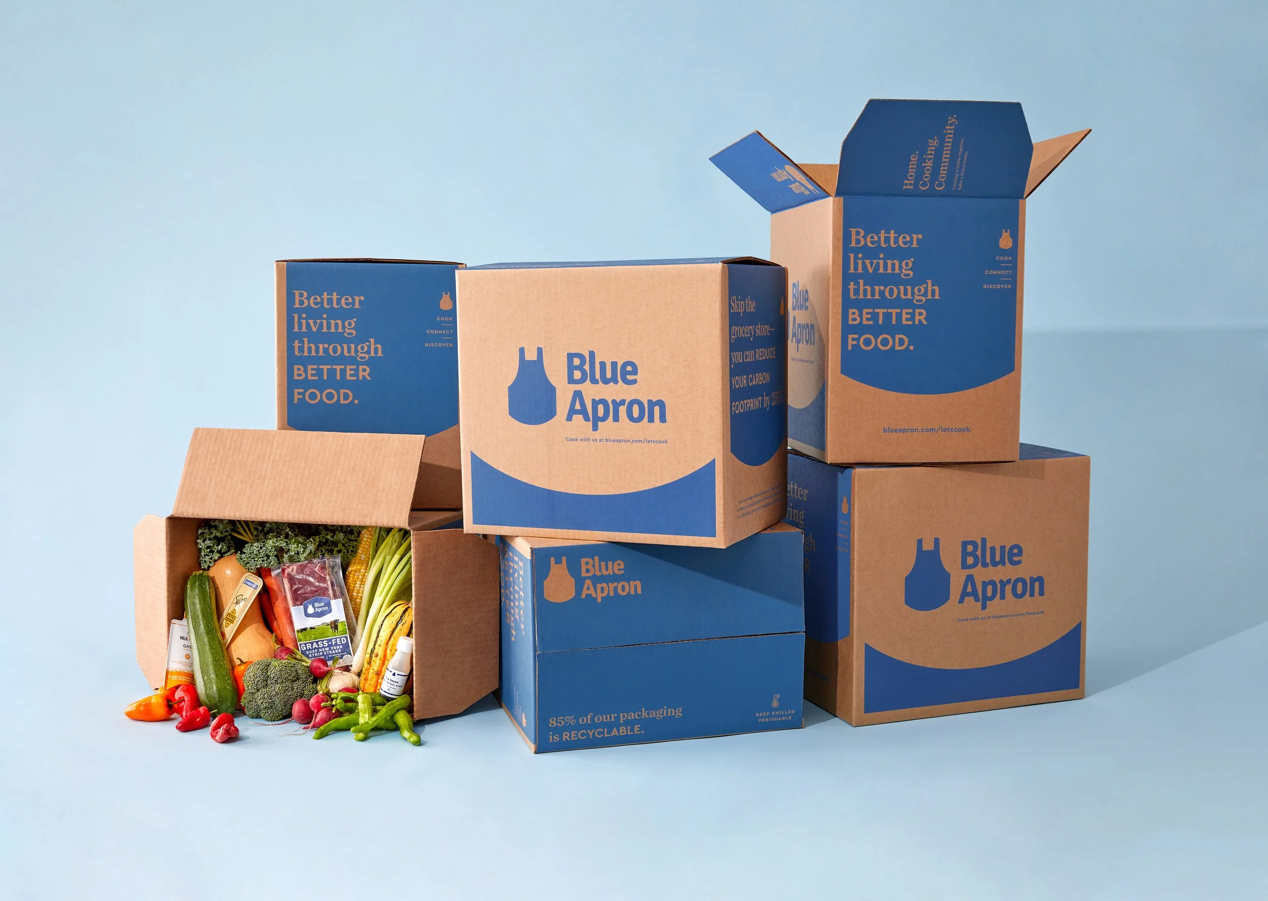 Blue Apron Packaging — kasey bohnert design