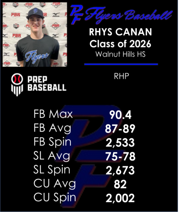 Rhys Canan — PF Flyers Baseball Club