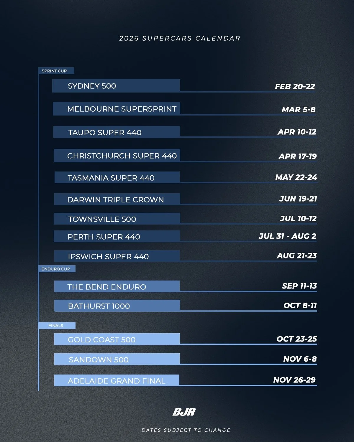 2026 locked and loaded.

⭕️Sandown has been brought forward a week to November 6-8th.