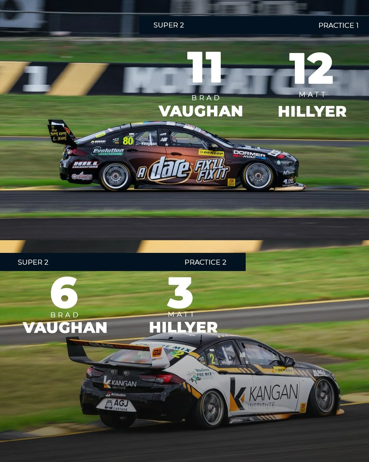 Feeling positive heading into Quali tomorrow.